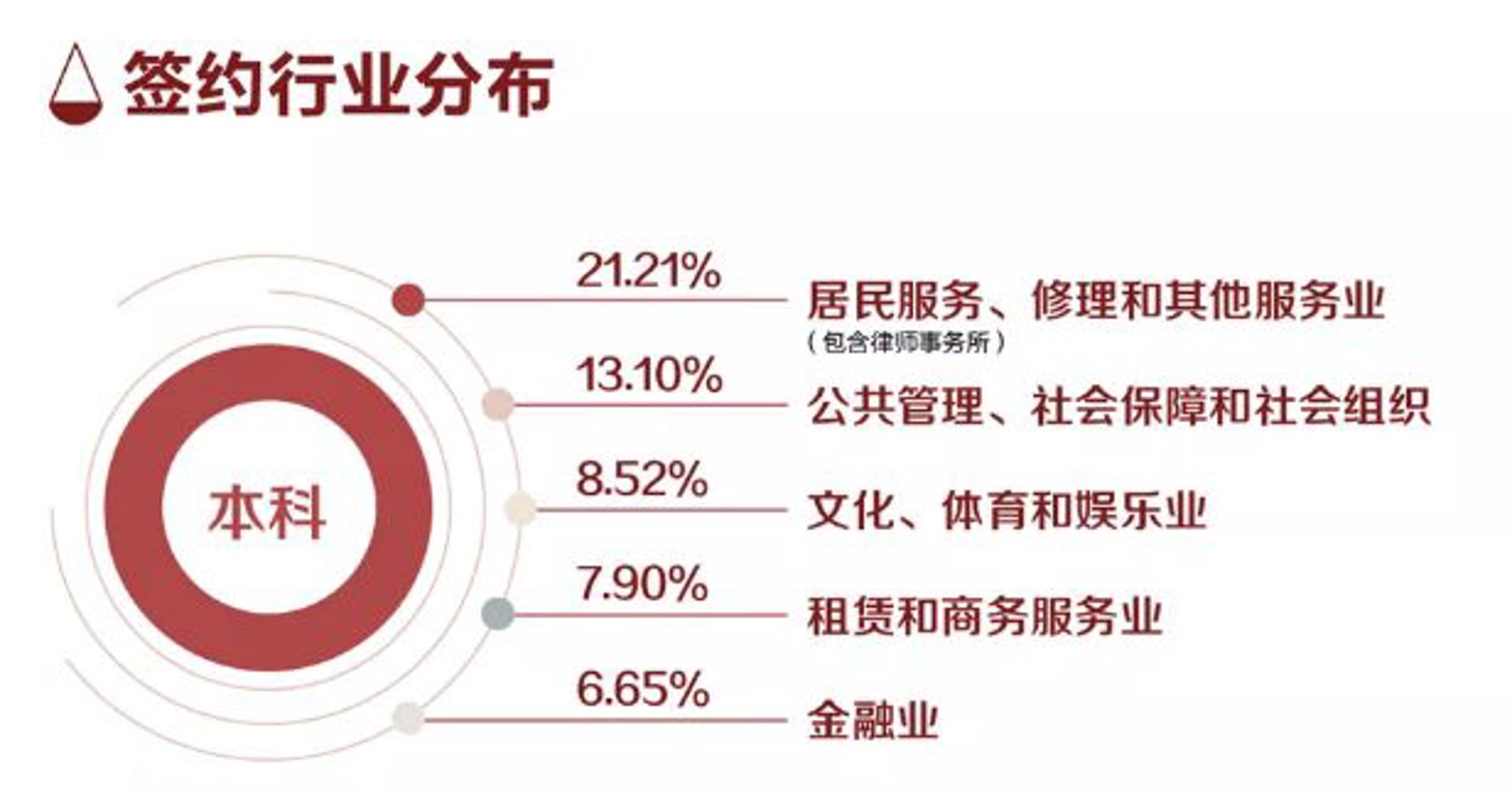 杭风律师事务所